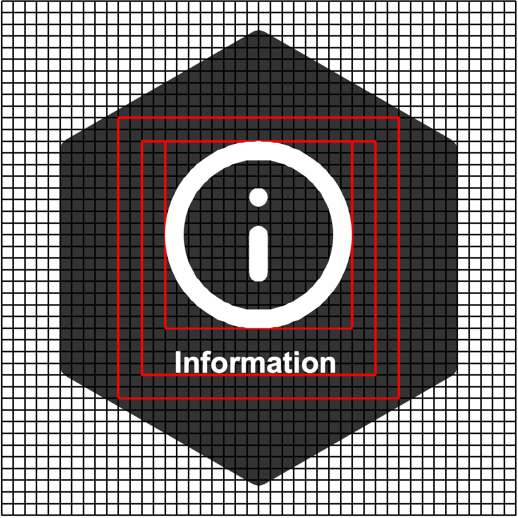 Hexagon usage in DTPR